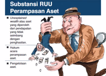 RUU Perampasan Aset Berpotensi Merampas Hak Konstitusional Warga Negara jika Tidak Hati – hati